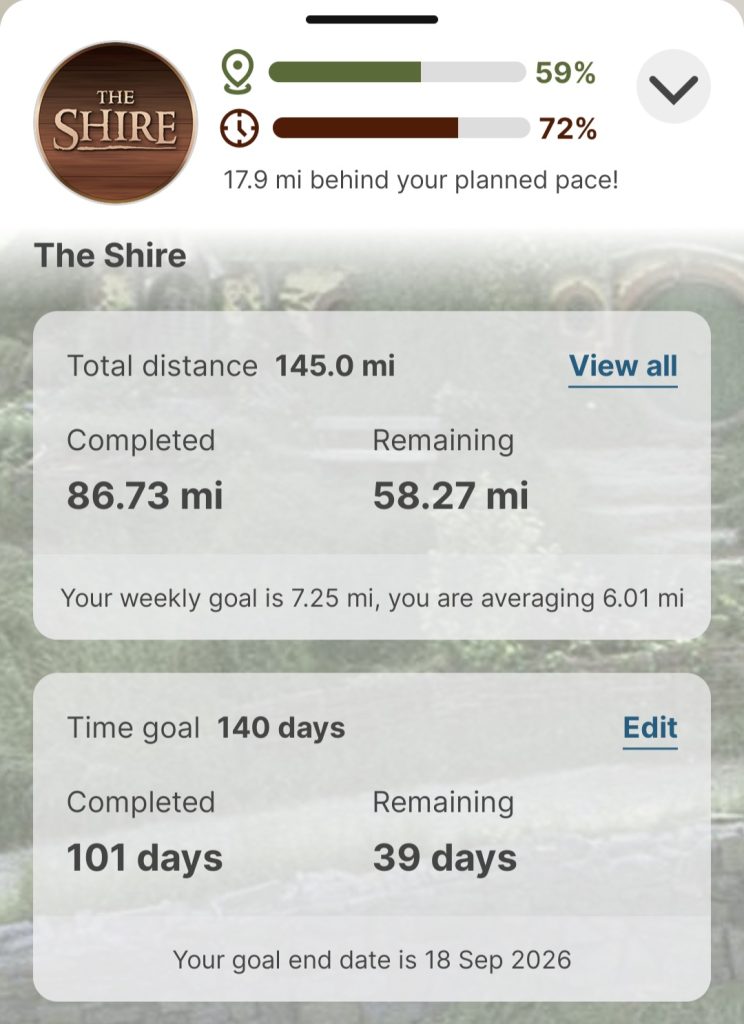 Detail from the Conqueror app showing that I've completed 86.73 miles out of the 145 mile distance from Bag End to Bree.